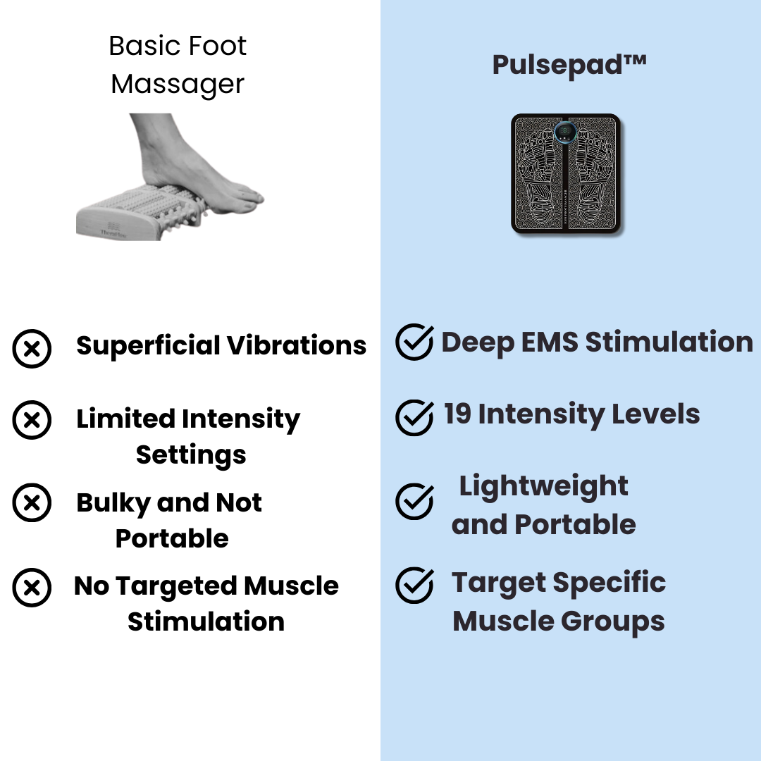 PulsePad EMS foot massager
